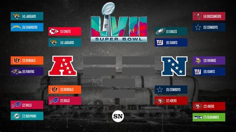 nfl divisional round tv schedule.